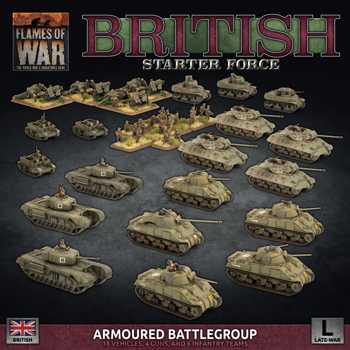 British Armoured Battlegroup